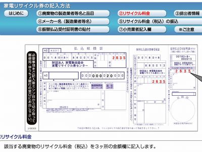 家電リサイクル券