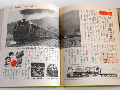 D51形の説明