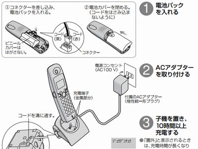 パナソニック「おたっくす」の子機充電