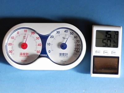 アナログとデジタルソーラー温湿度計