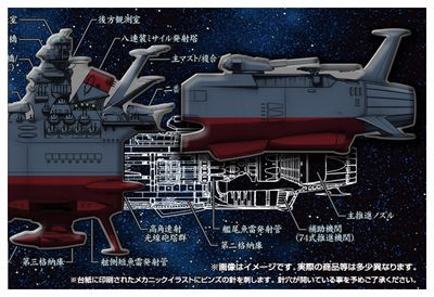 宇宙戦艦ヤマト2199の限定ピンズセット - ヒーロー・アニメ