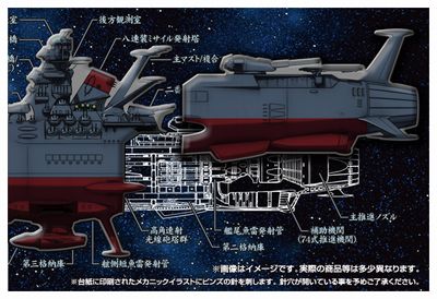 宇宙戦艦ヤマト　徽章